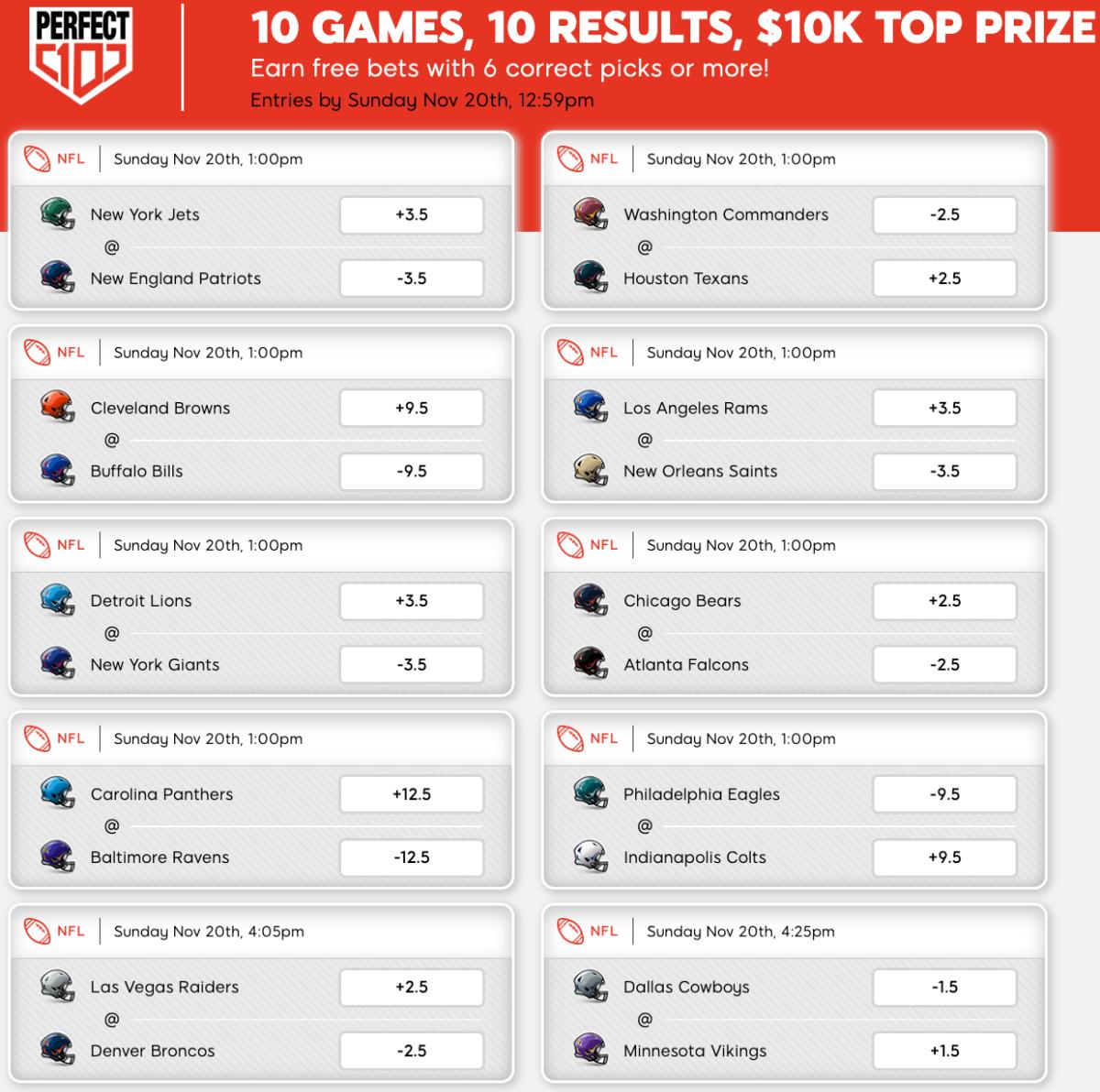 Enter SI Sportsbook’s Free Perfect 10 Contest for a Shot at $10,000!